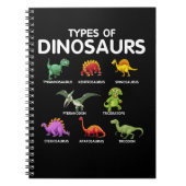 恐竜のDino同定の種類 ノートブック (正面)