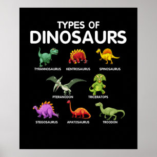 恐竜のDino同定の種類 ポスター