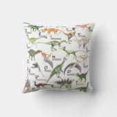 恐竜アルファベット クッション (裏面)