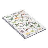 恐竜アルファベット ノートブック (右側)