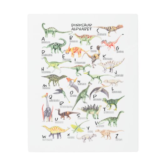 恐竜アルファベット メタルプリント (正面)