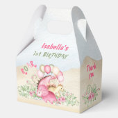 恐竜ガールパステルピンクグリーン誕生日媒体 フェイバーボックス (裏面)