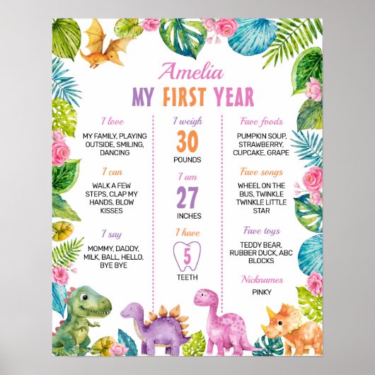 恐竜ガールファースト誕生日マイルストーンポスター ポスター (正面)