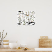 恐竜グループスケールのポスターチャートGregory Paul #1 ポスター (キッチン)