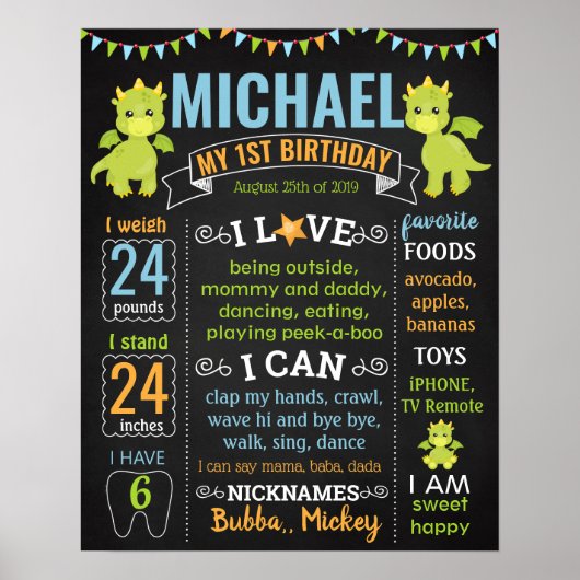 恐竜ディノドラゴン誕生日シャルボードサイン ポスター (正面)