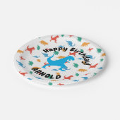 恐竜ハッピーバースデーティラノサウルス紙プレート ペーパープレート (アングル)