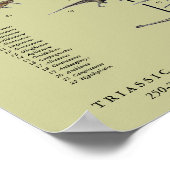 恐竜ページェントのポスターGregory Paul - tan back ポスター (角)