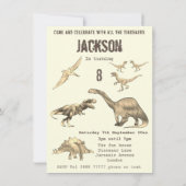 恐竜ボーイズ8thバースデーパーティーTレックス轟音 (裏面)