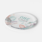 恐竜ワンサウルス1歳の誕生日 ペーパープレート (アングル)