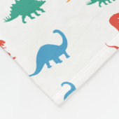 恐竜写真テンプレート フリースブランケット (角)