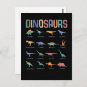 恐竜教育 ポストカード (正面/裏面)