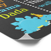 恐竜誕生日黒板サイン ポスター (角)