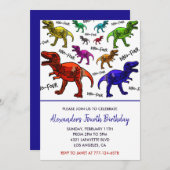 恐竜4th誕生日招待状tレックス虹 招待状 (正面/裏面)