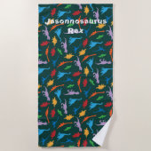 恐竜7種のシルエットパターン ビーチタオル (正面)