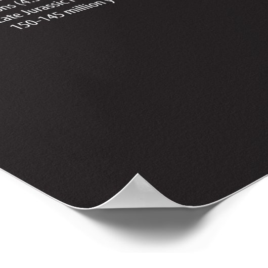 恐竜 ポスター (角)