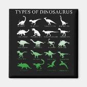 恐竜 マグネット (正面)