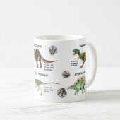 恐竜! マグ (正面右)