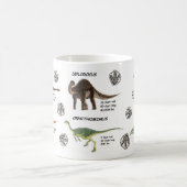 恐竜! マグ (中央)