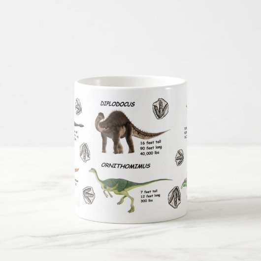 恐竜! マグ (中央)