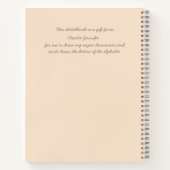 恐竜（英語） ノートブック (裏面)