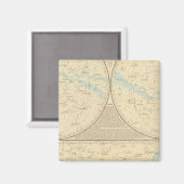 恒星マップ マグネット (正面/裏面)