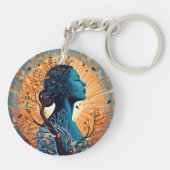 息 – ライフキーリングの本質 キーホルダー (裏面)