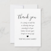 悔やみや弔慰写真の葬儀 サンキューカード (裏面)