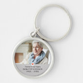 悔やみや弔慰永遠に私たちのハート写真 キーホルダー (正面)