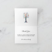 悔やみや弔慰葬儀ありがとう写真 カード (内部)