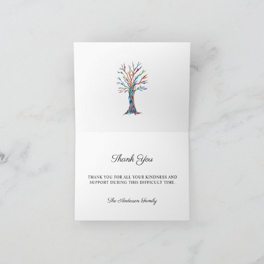 悔やみや弔慰葬儀ありがとう写真 カード (内部)