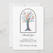 悔やみや弔慰葬儀サンキューフォトカード 招待状 (正面)