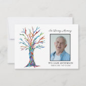 悔やみや弔慰葬儀記念ありがとう写真 (正面)