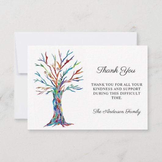 悔やみや弔慰葬儀記念ありがとう写真 (裏面)