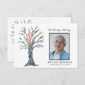 悔やみや弔慰葬儀記念ありがとう写真 (正面/裏面)