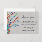 悔やみや弔慰葬儀記念ありがとう (正面/裏面)