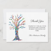 悔やみや弔慰葬儀記念撮影 サンキューカード (裏面)