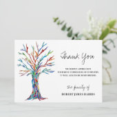 悔やみや弔慰葬儀記念木ありがとう サンキューカード (スタンド正面)