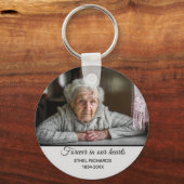 悔やみや弔慰追悼碑 |写真 キーホルダー (正面)