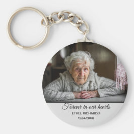 悔やみや弔慰追悼碑 |写真 キーホルダー