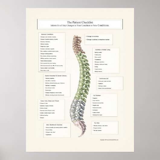 患者チェックリストのポスター医療カイロプラクティック ポスター (正面)