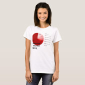 悪に抵抗するためにMilgramの質問権限を覚えて下さい Tシャツ (正面フル)