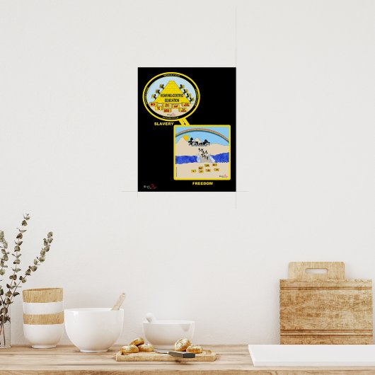 悪循環を止めろ！ ポスター (キッチン)