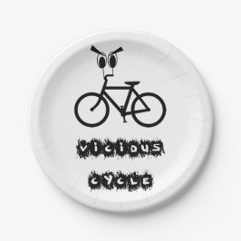 悪循環 ペーパープレート