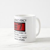 悪趣味の難読症状者の冗談 コーヒーマグカップ (正面右)