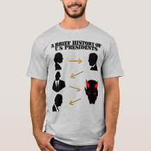 悪魔としてのトランプ：米国の大統領の短い歴史