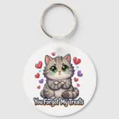 悲しい猫、おやつを忘れないで キーホルダー (裏面)