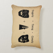 悲劇+タイミングがコメディシアターに匹敵 アクセントクッション (裏面(縦))