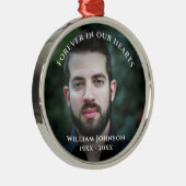 悲嘆の記憶お祝いの人生のカスタム写真 メタルオーナメント (右)