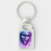 悲鳴顔 キーホルダー (正面)