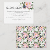 情報または小さい詳細 エンクロージャーカード (正面/裏面)